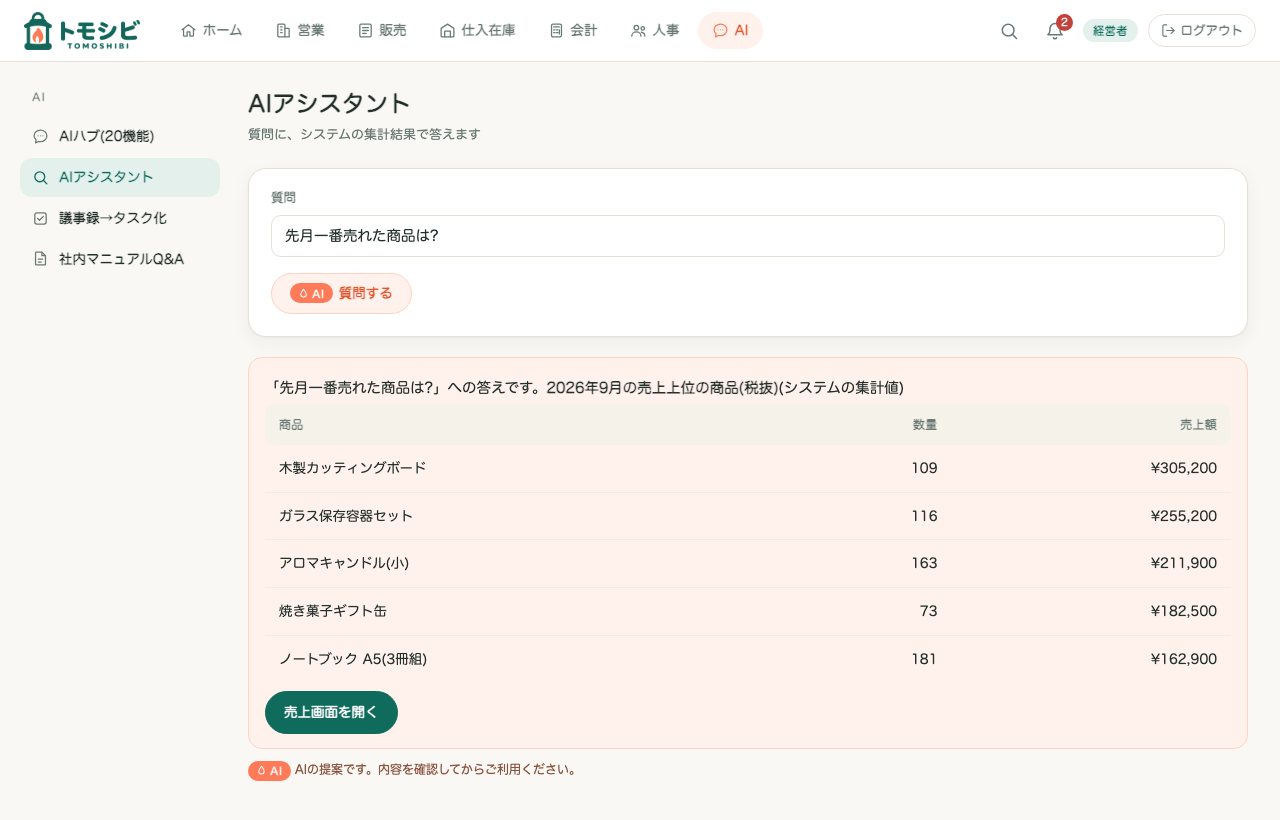 AIアシスタントの画面。先月一番売れた商品を質問すると、集計結果の表と画面へのリンクが返る