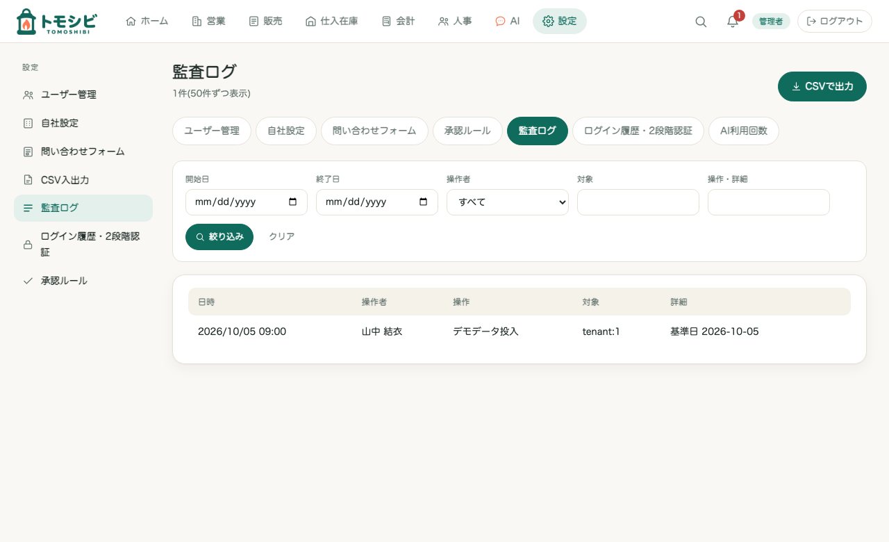 監査ログ。