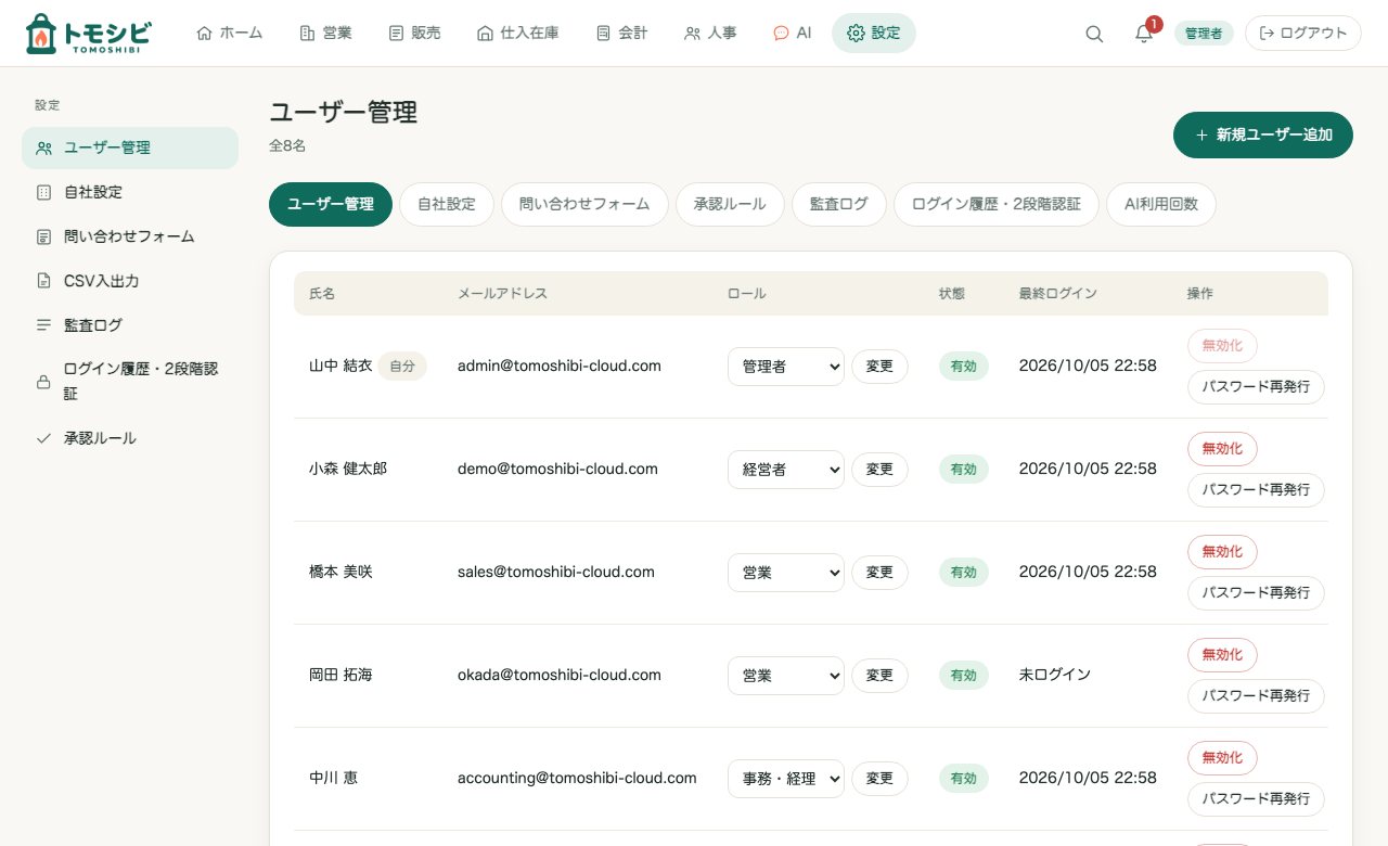 ユーザー管理。
