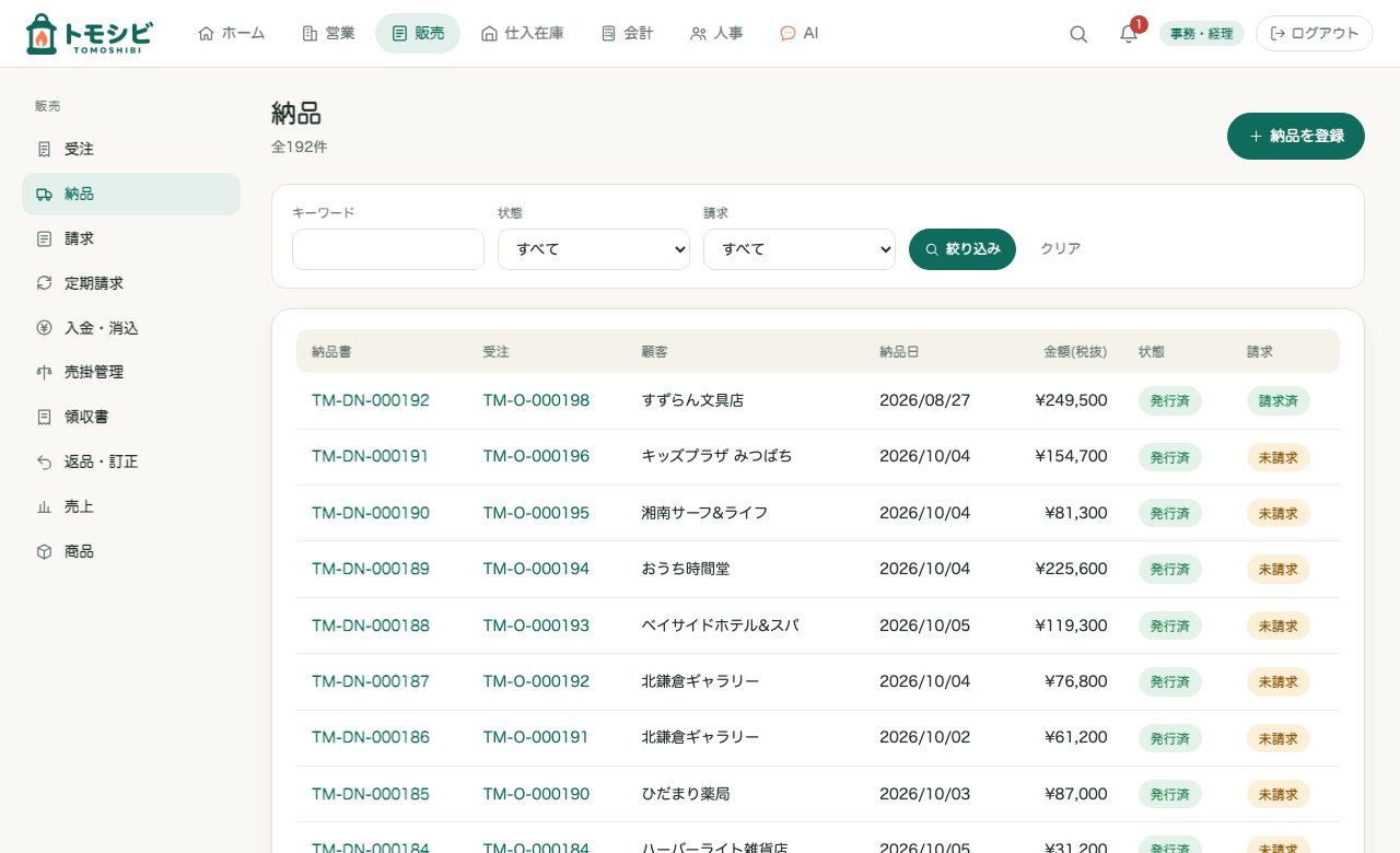 納品の一覧。