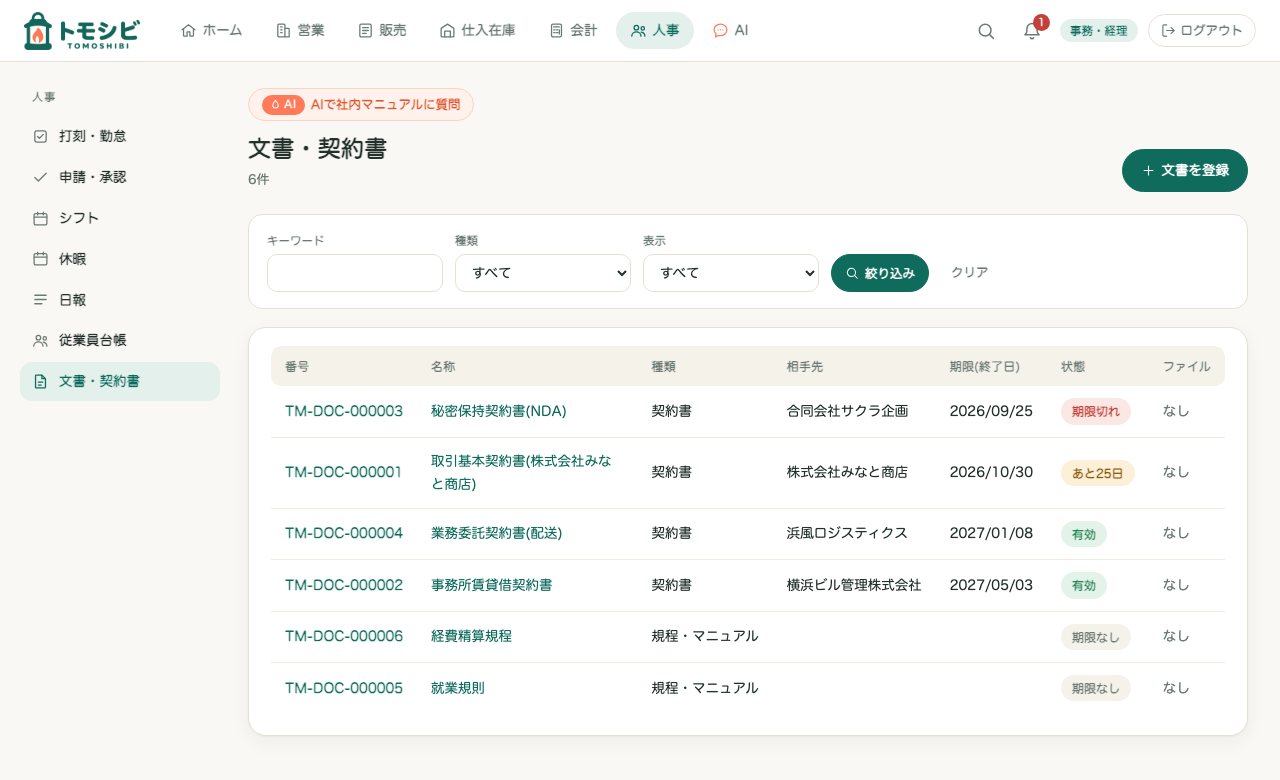 文書・契約書の一覧。