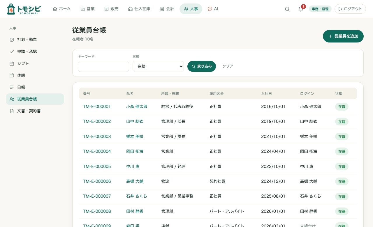 従業員台帳。