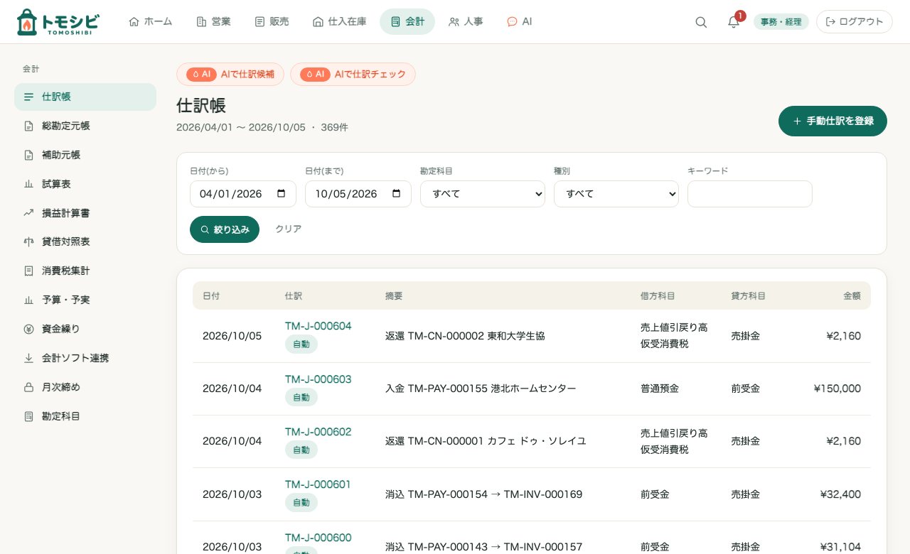 仕訳帳。