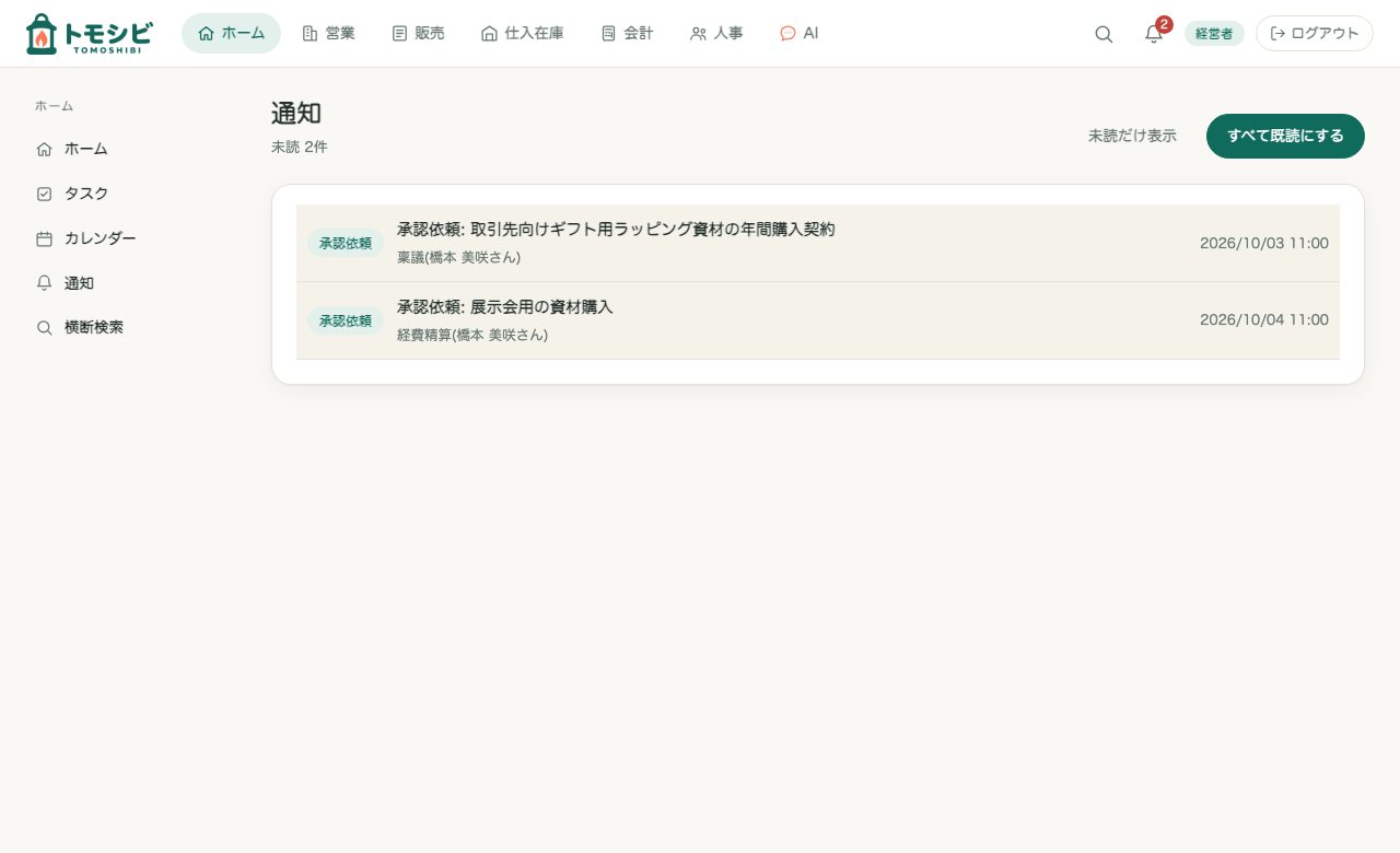 通知の一覧。