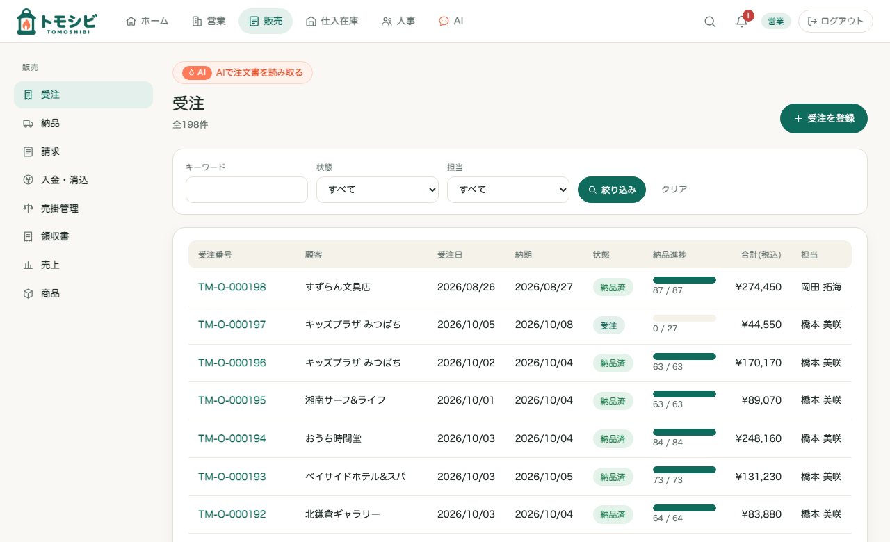 受注の一覧。