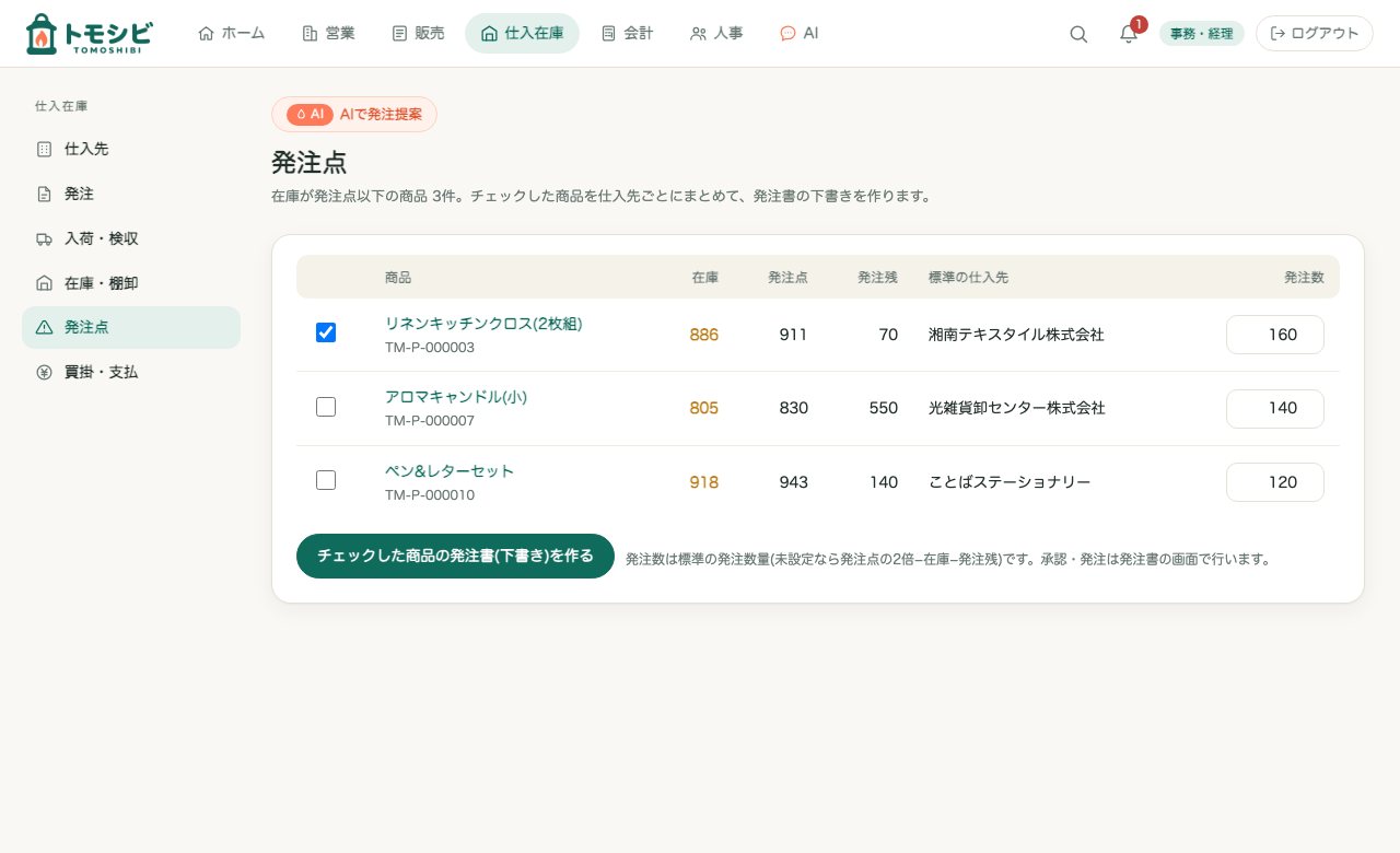 発注点割れの一覧。