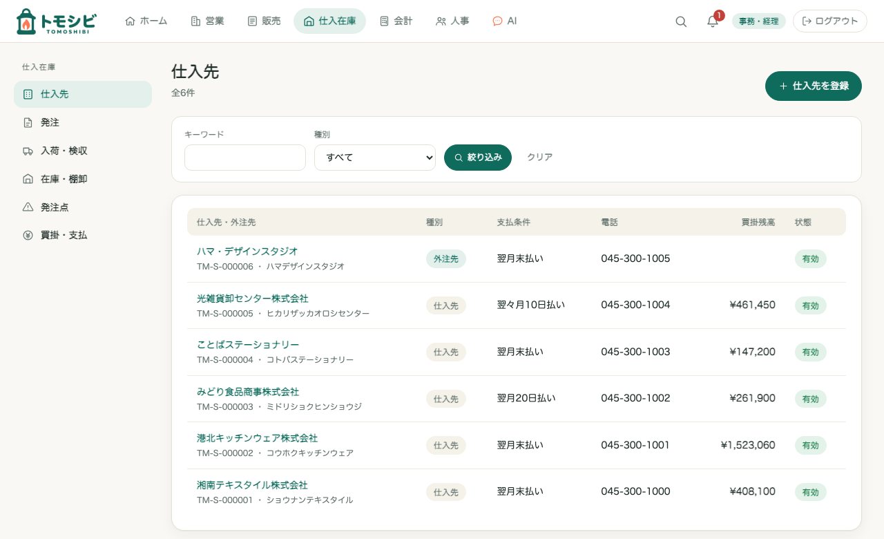 仕入先の一覧。