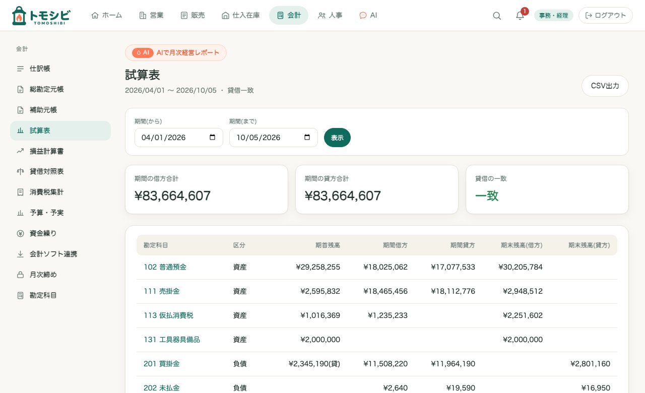 試算表。